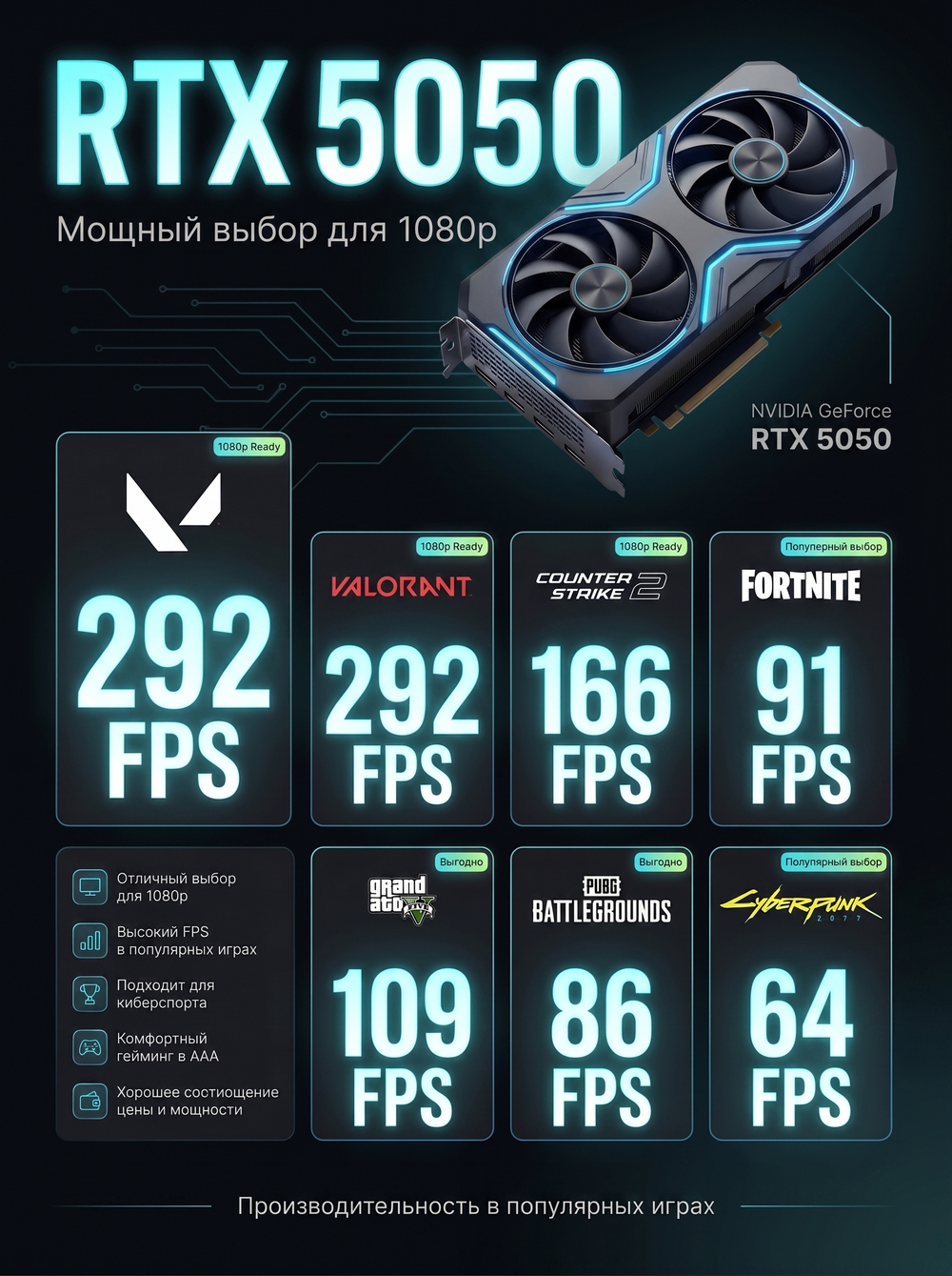 fps-rtx5050-8