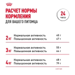 Сухой корм для собак Йоркширский терьер от 10 мес. и старше, 1.5кг Royal Canin Yorkshire Terrier Adult