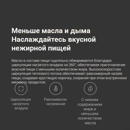 Аэрогриль Xiaomi Smart Air Fryer 4.5L White Global