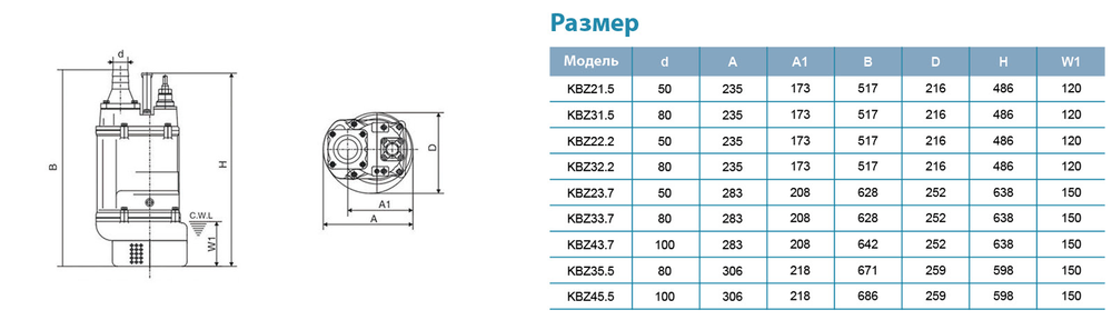 Насос дренажный LEO модель KBZ35.5 водоотливной (380 В)