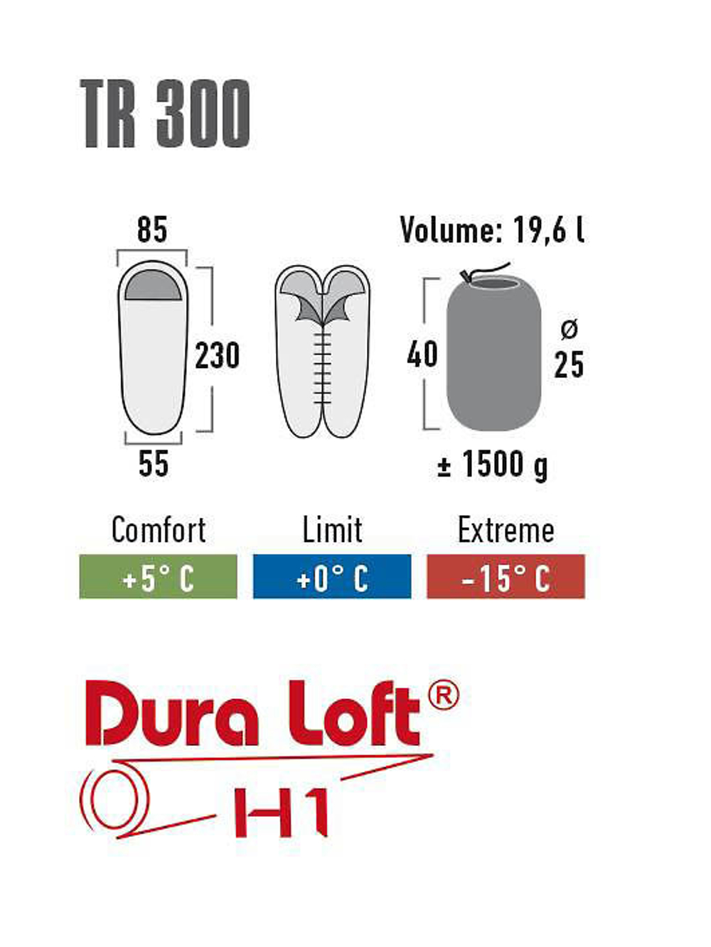 Спальный мешок High Peak TR 300