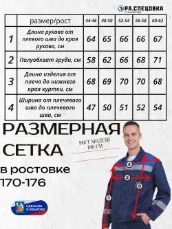 Куртка рабочая синяя летняя спецодежда спецовка