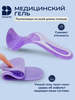 Стельки гелевые анатомические, пара