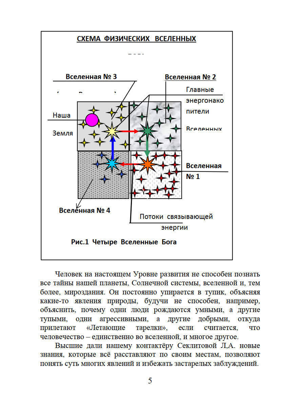 Загадки реальности