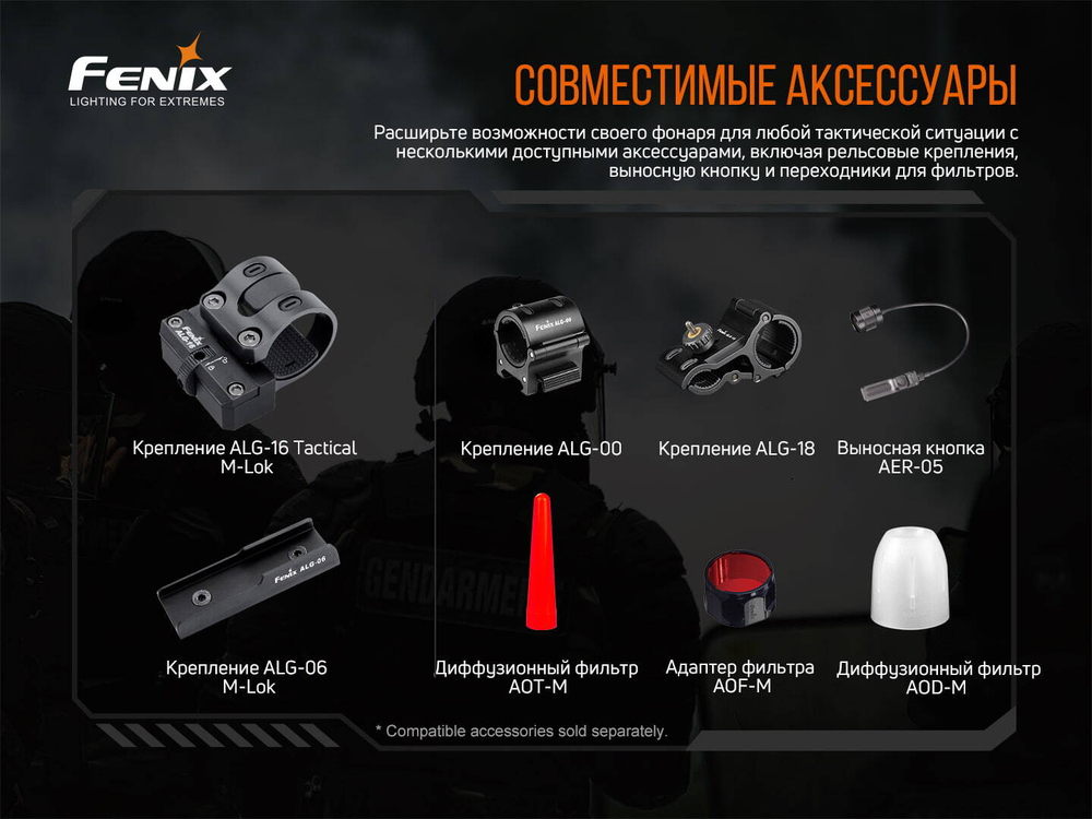 Фонарь Fenix TK20R V2.0