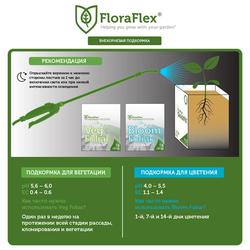 Удобрение FloraFlex Nutrients - Foliar Veg