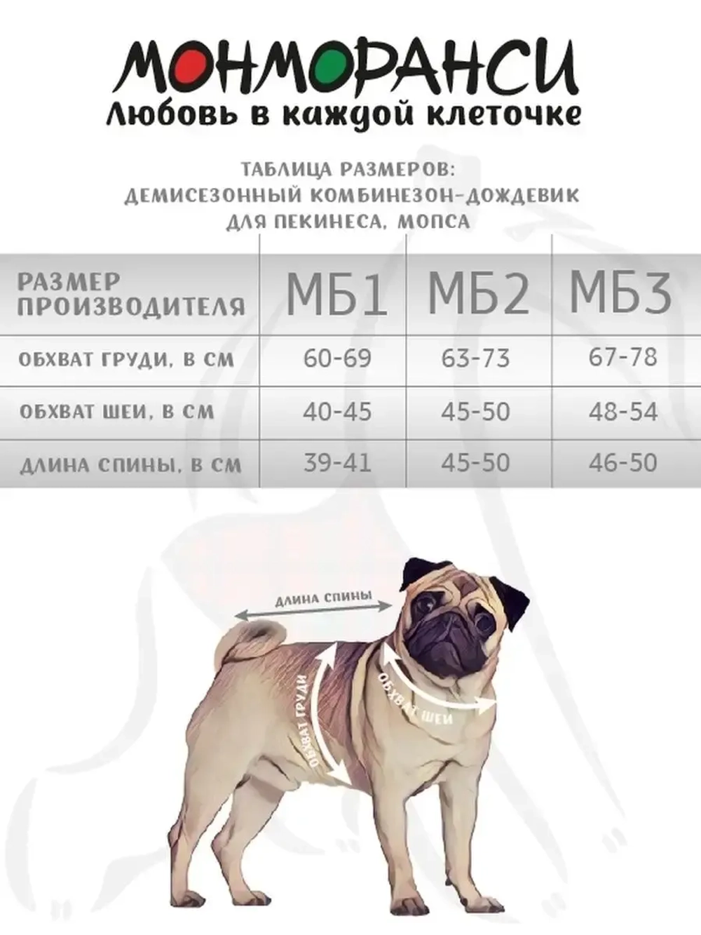 Дождевик комбинезон для собак мопс