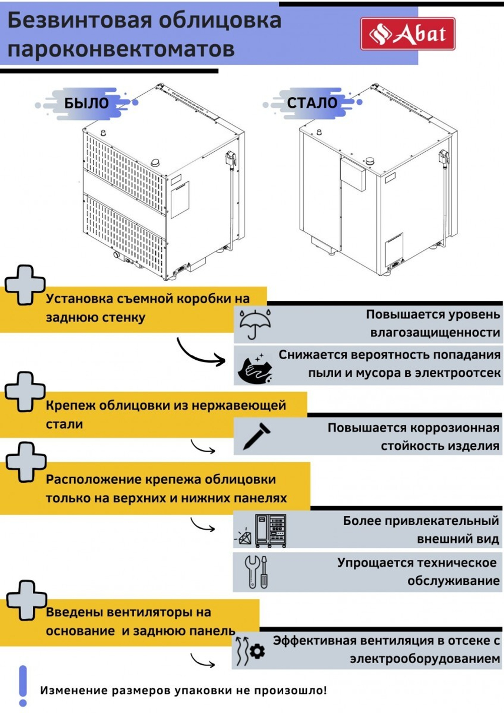 11000018943 Абат Пароконвектомат ПКА 6-1/1ПМ2-01 (парогенератор, 6хGN-1/1, память на 110 программ приготовления, 6 программ мойки, вся нерж, без г/емкостей, 3х-канальный щуп, регулировка влажности, вентилятор: реверс + 5 скоростей)