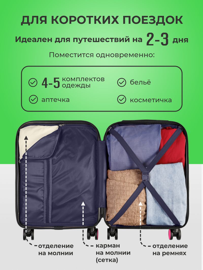 Чемодан S с кейсом в комплекте Розовый