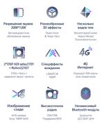 Магнитола для Mercedes-Benz A W169, B T245, Vito, Viano W639/W447, Sprinter W906, VW Crafter - Teyes CC3-2K QLed Android 10, Быстрая, SIM-слот, CarPlay