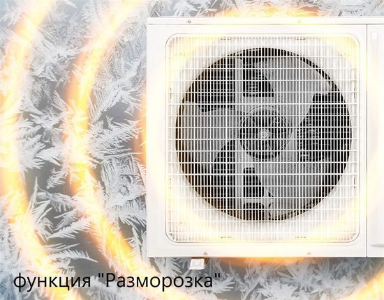 Канальный кондиционер Loriot LAC-36TD