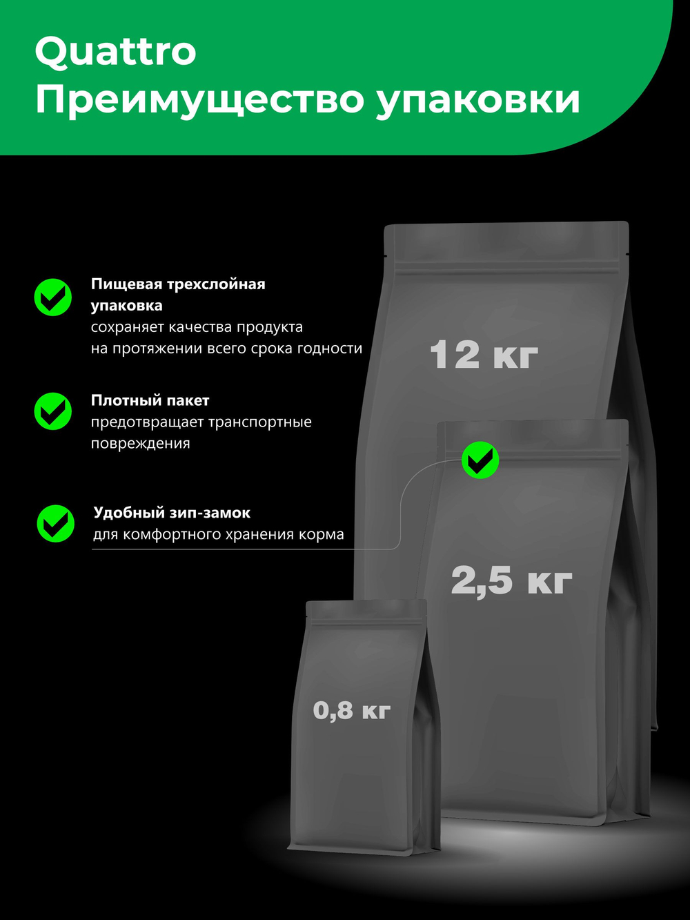 Корм для взрослых собак породы Вельш-корги пемброк, с ягненком, 12 кг, QUATTRO