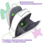 Ранец Berlingo Expert Mini No red lights 36х27х14см, 2 отд., анатомическая спинка