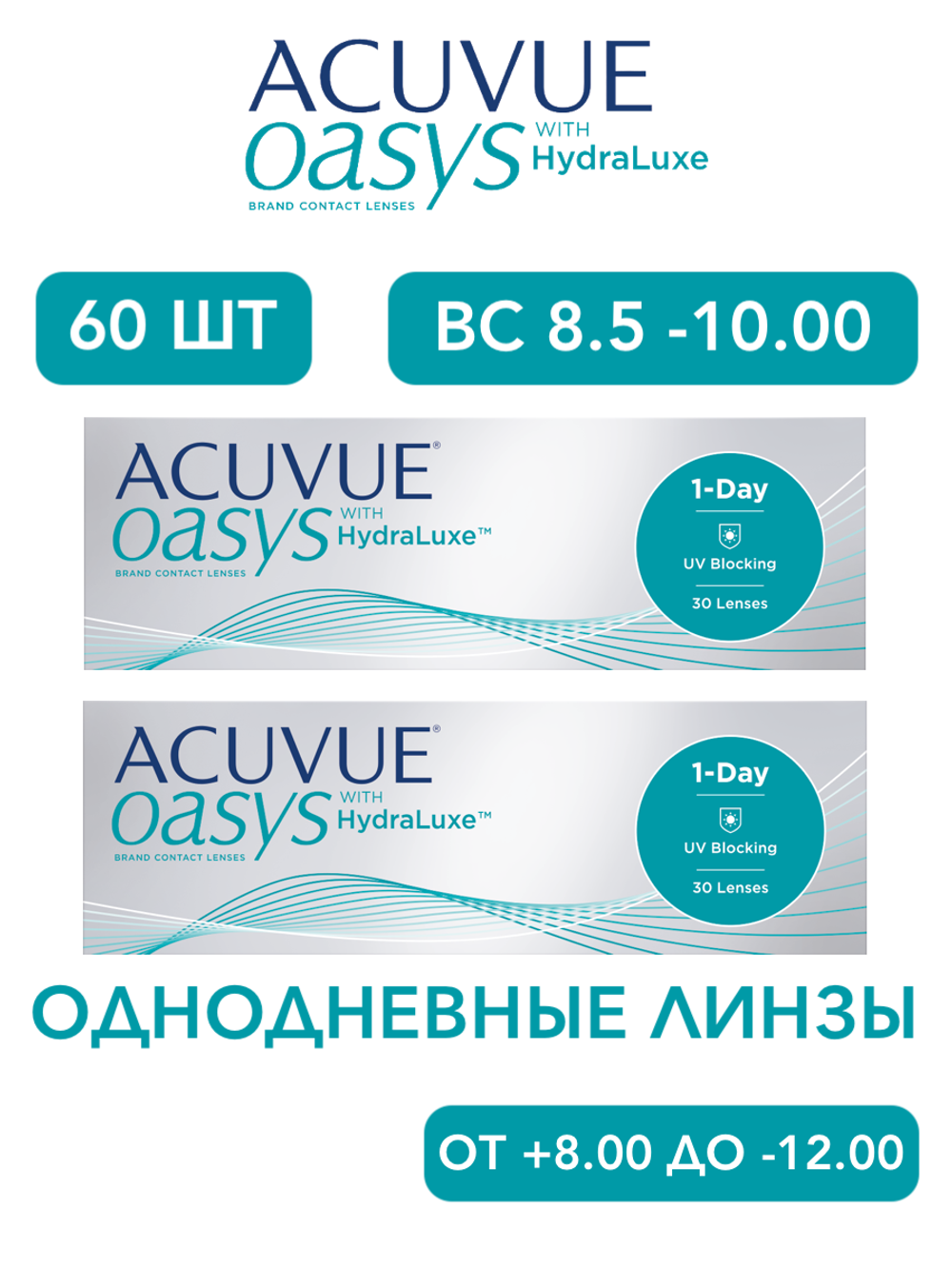 Однодневные контактные линзы Acuvue Oasys 1-Day (комплект 60 линз)