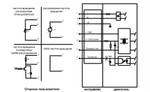 Центробежный вентилятор EC72-B225-004 092-007-B-001