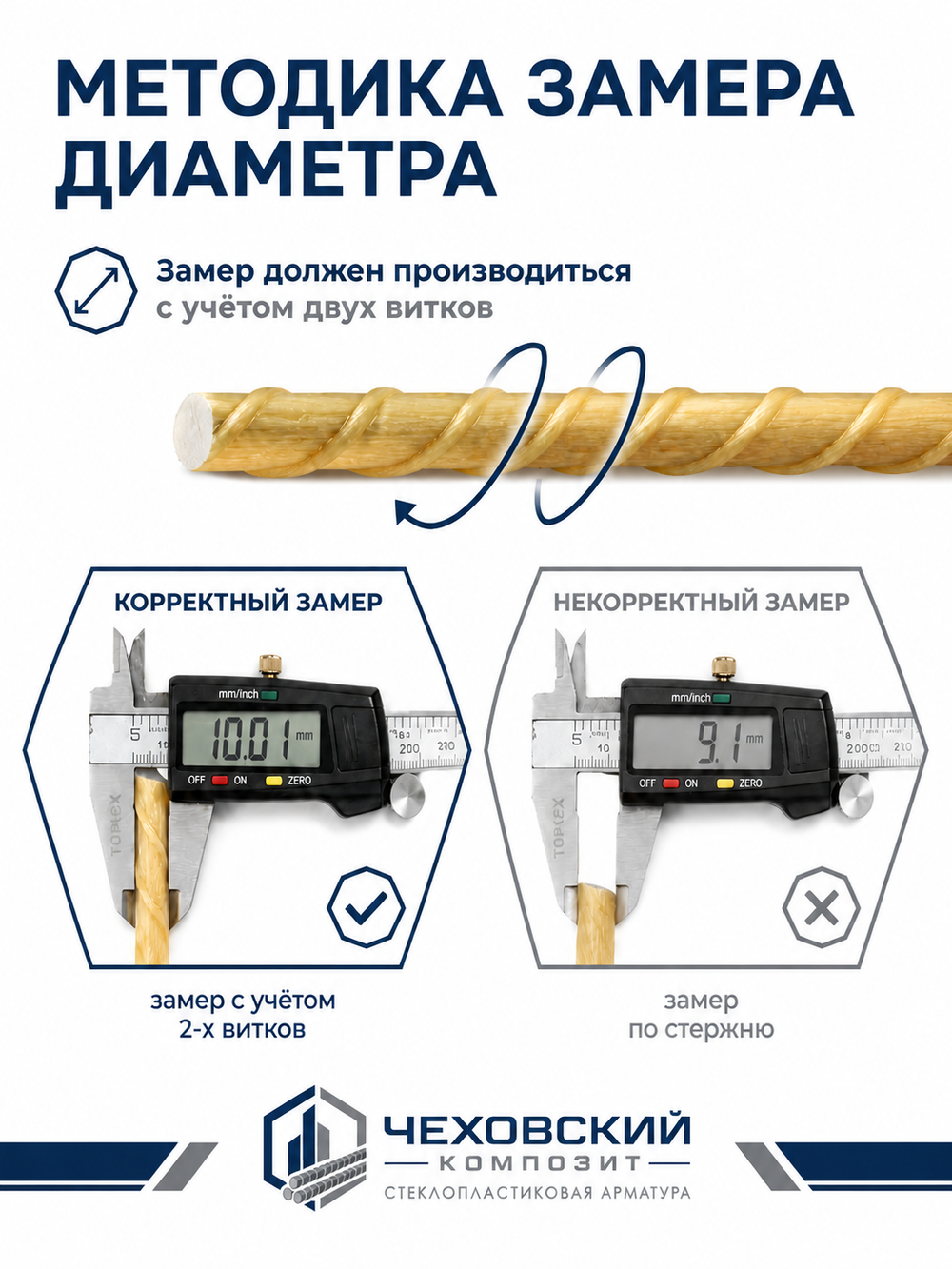 Арматура строительная D 10 мм стеклопластиковая 25 м; прутки 25 шт. х 100 см., "Чеховский Композит", пруты, прутики