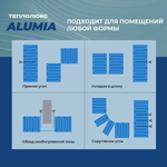 Теплый пол "Теплолюкс" Alumia 300 Вт/2,0 кв.м | Нагревательный мат на фольге