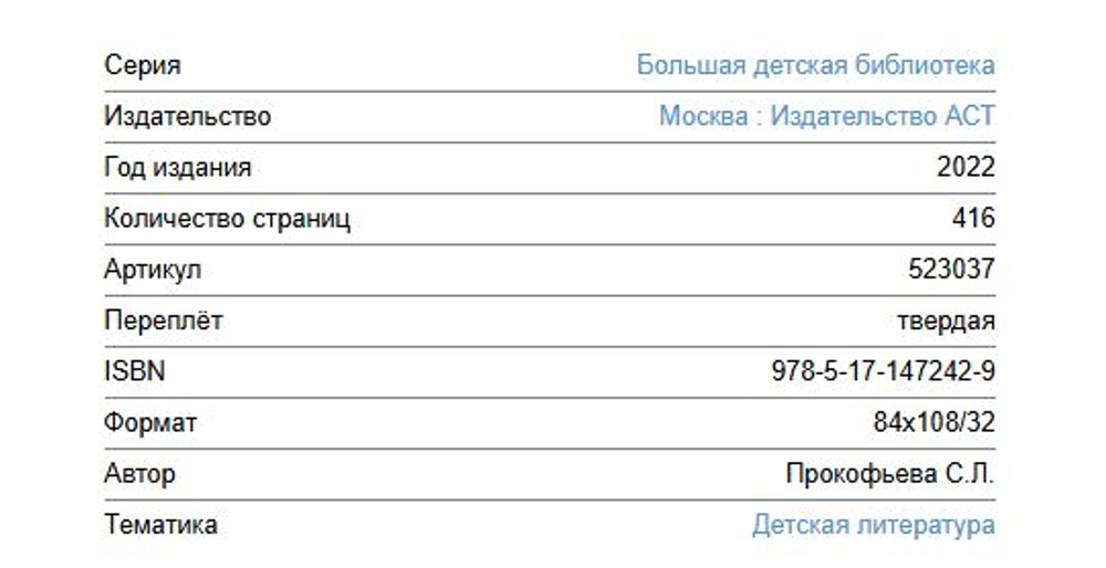 📚 ПРИКЛЮЧЕНИЯ ЖЁЛТОГО ЧЕМОДАНЧИКА 🧳✨