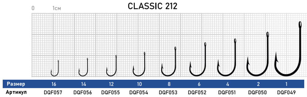 Крючок Dunaev Classic 212 #12 (упак. 9 шт)
