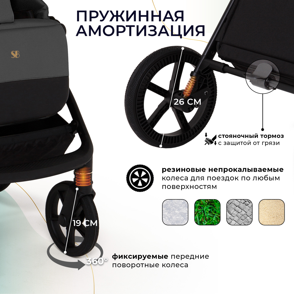 Коляска 2в1 Stella Plus Therma Dark Grey