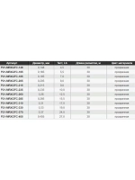 Леска флюорокарбон MARXMAN GFC 0,37 мм 12шт по 30м