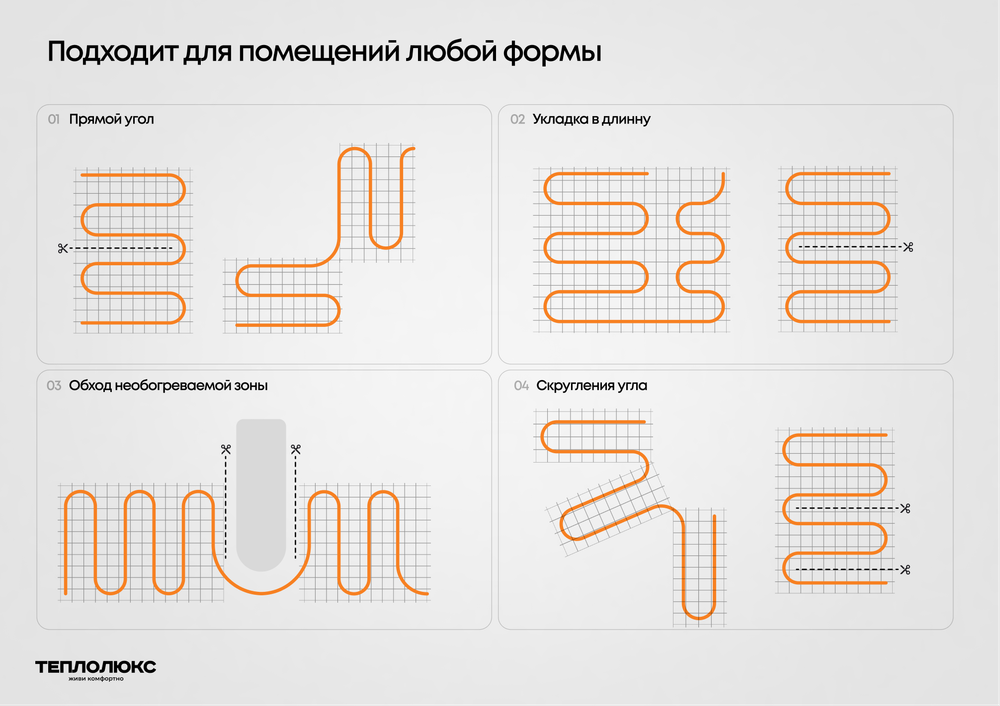 Тёплая стена 1,5 м2 (Мат нагревательный "Теплолюкс" SE 270 Вт/1,5 кв.м + терморегулятор SE)