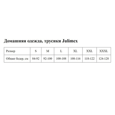 Трусики-слипы с кружевом Cheekie (Размер: M) (Цвет: карамель (темно-бежевый))