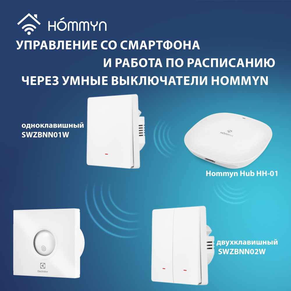 Вентилятор вытяжной серии Rainbow EAFR-100T white с таймером