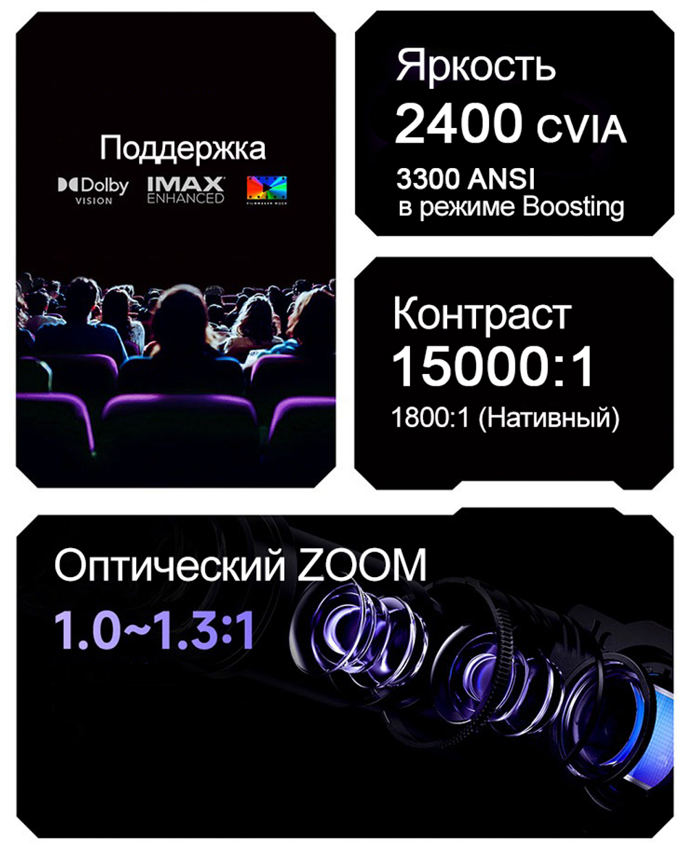 Проектор Hisense Vidda C3S (Highlighted)