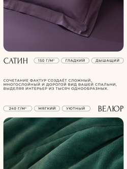 Комплект постельного белья Сатин Velvet Premium/Вельвет Премиум с Одеялом VP005