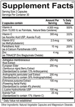 Meta Viramax (60 capsules).
