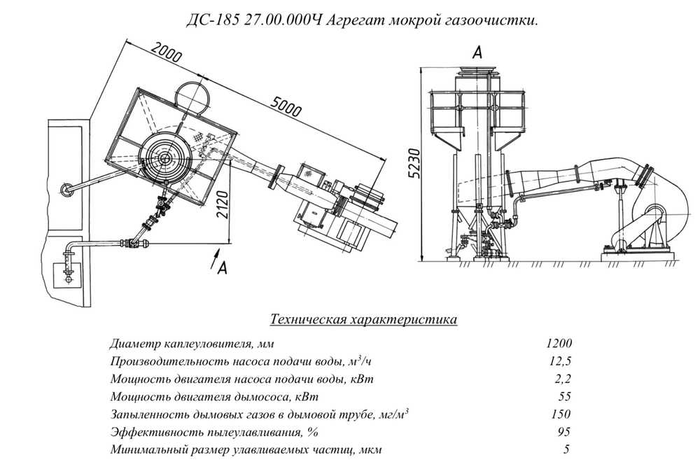 ДС-185 27.00.000Ч Агрегат мокрой газоочистки