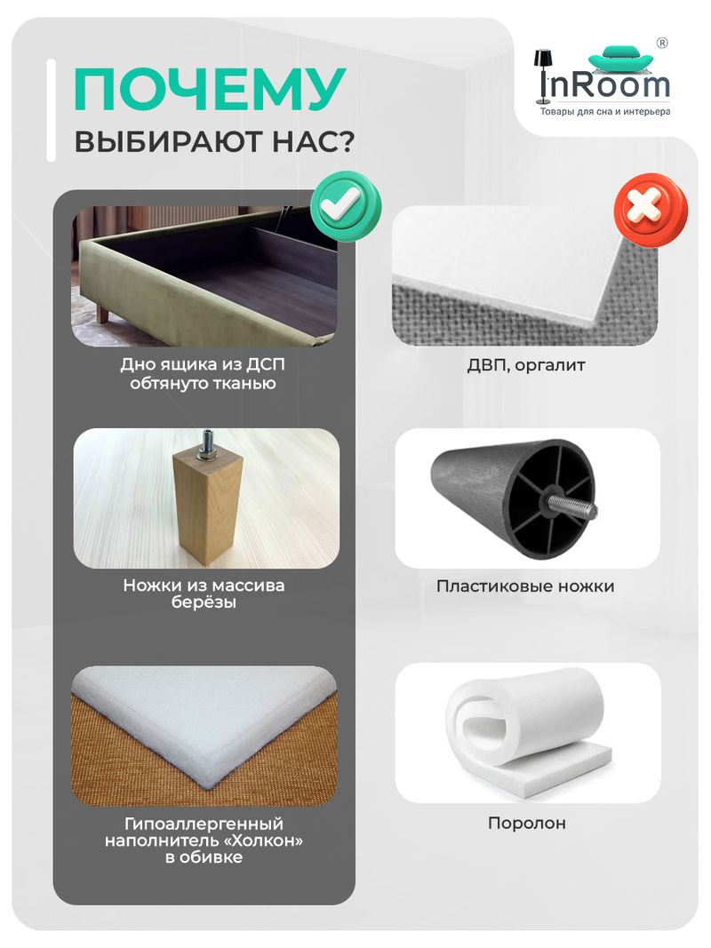 Мягкая двуспальная кровать с подъемным механизмом Оптима Лайт, 160х200