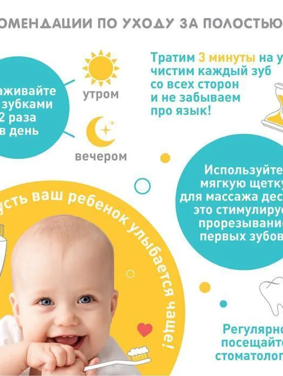 Детская зубная щетка, прорезыватель - массажер на палец, силиконовая, в контейнере, на палец от 3 мес.