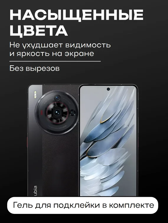 Защитное стекло для ZTE Z50S Pro с рамкой