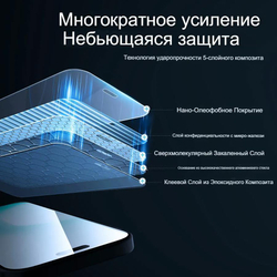 Защитное стекло Nillkin Guardian Full Антишпион для iPhone 17 Pro Max