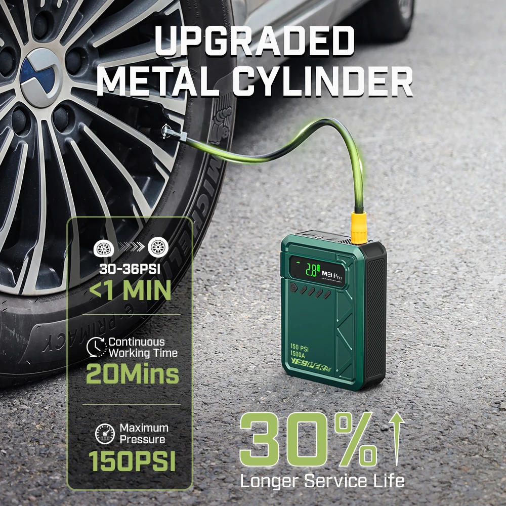 Устройство пусковое портативное бустер Yesper  37 Wh 1500A Model: M3 Pro