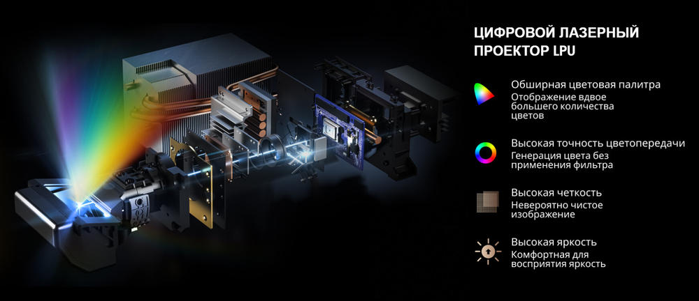 УКФ Проектор Hisense Starlight S1 Pro (с Сабвуфером)