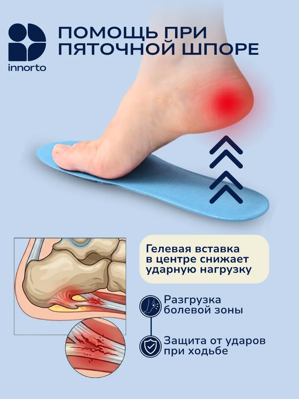 Стельки гелевые анатомические, пара