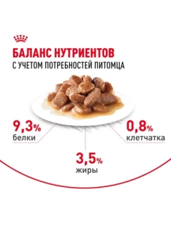 Urinary Care пауч 85г*28шт Корм для кошек профилактика МКБ