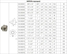 Ниппель переходной НхН 3/4" x 1/2" VALOGIN VG-203204