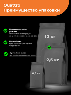 Quattro корм для взрослых собак породы Ризеншнауцер, с индейкой, 2,5 кг, QUATTRO