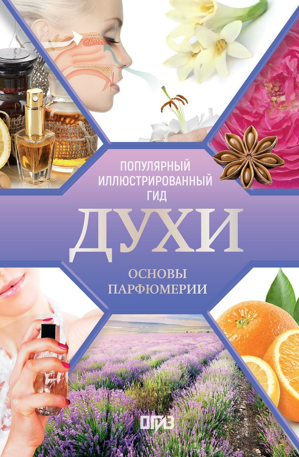 Духи. Основы парфюмерии