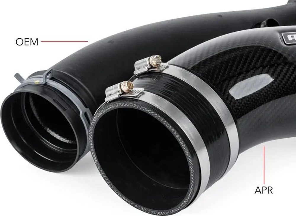 Система холодного впуска APR Audi TT RS/RS 3 Intake System