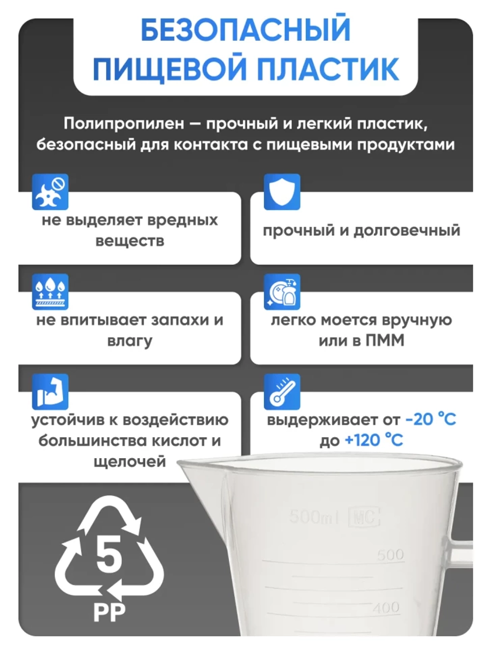 Мензурка п/п коническая 50 мл, Лаборио