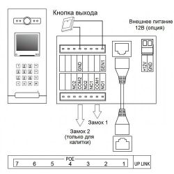 Вызывная видеопанель TANTOS EasyBuild IP панель, угол обзора 130, IP64, EM-Marine или пароль