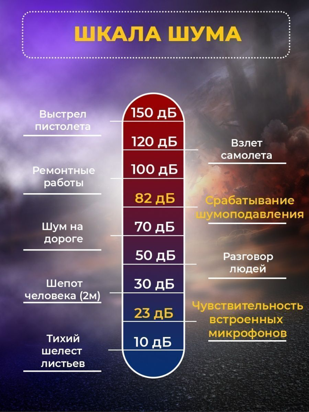 Тактические активные наушники Walkers плюс чехол