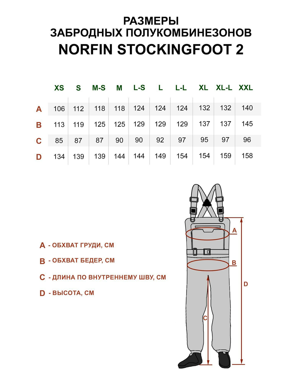 Полукомбинезон забродный Norfin PILOT STOCKINGFOOT 2 р.MS