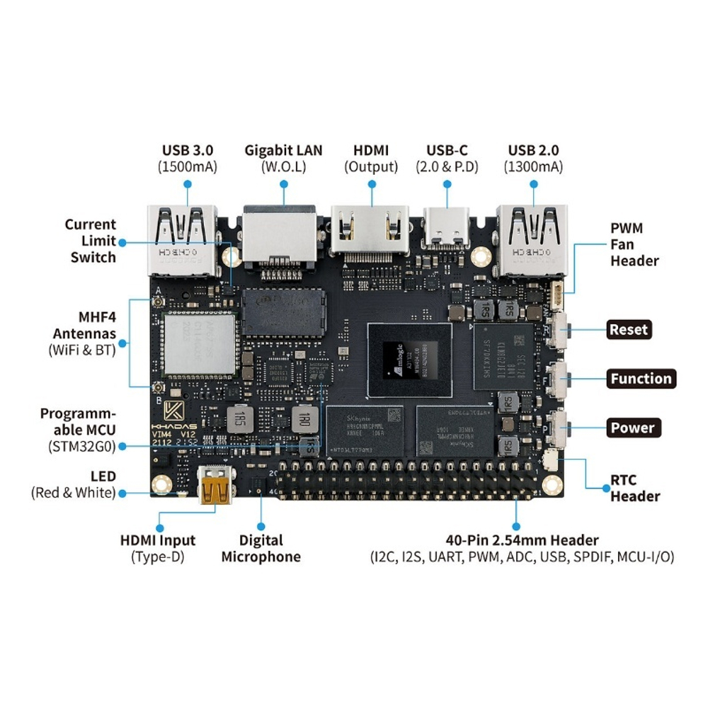 Одноплатный компьютер Khadas VIM4 Active cooling ARM Cortex-A73 4-Core + Cortex-A53 4-Core Amlogic A311D2 2.2GHz 8+32GB
