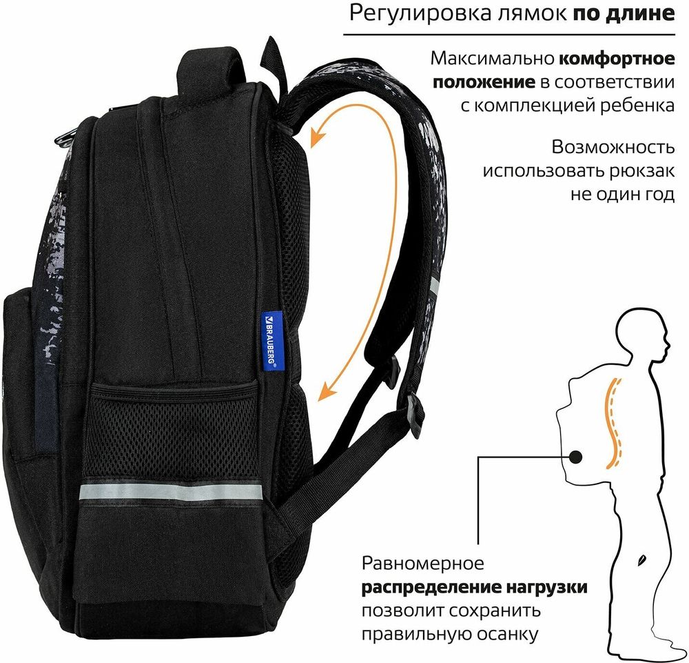 Рюкзак BRAUBERG SOFT, 2 отделения, 3 кармана, "Don't be afraid", СВЕТЯЩИЙСЯ, 40х31х15 см, 271364